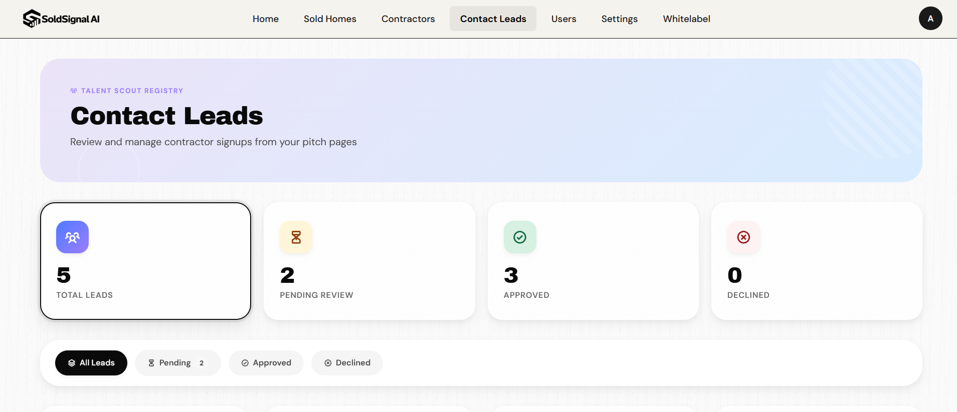 Contact Leads CRM